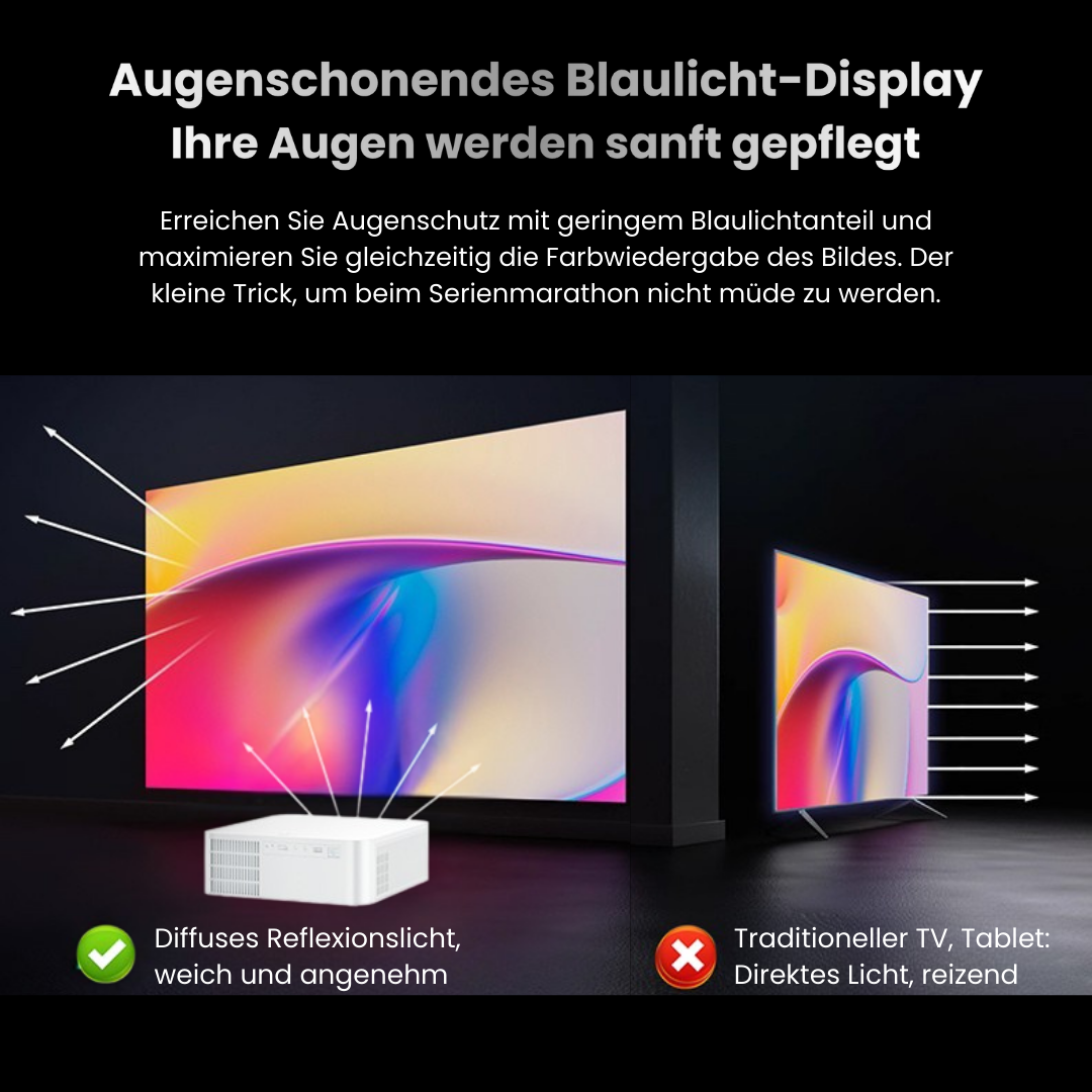 F1 Heimkino Projektor