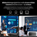 F1 Heimkino Projektor