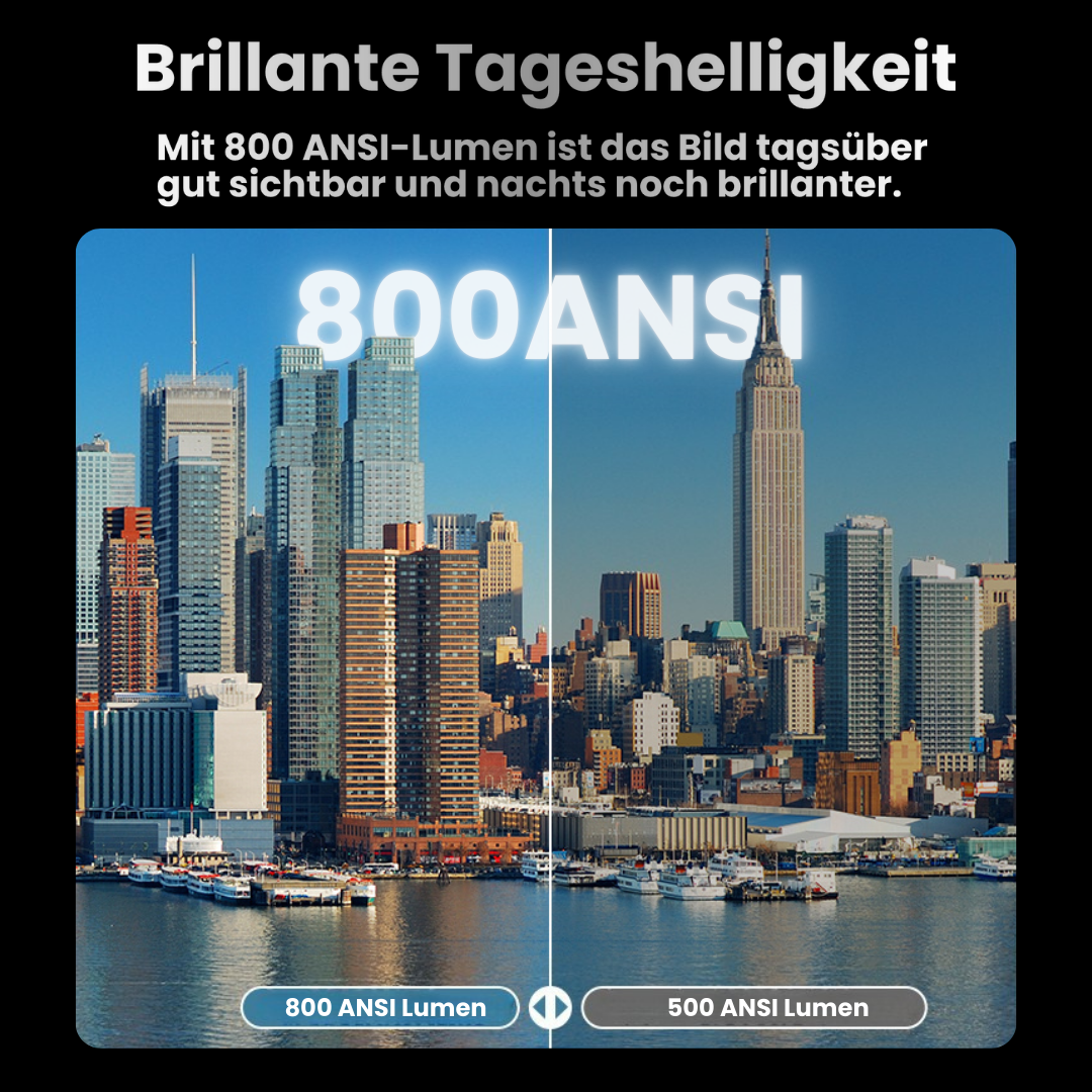 F1 Heimkino Projektor