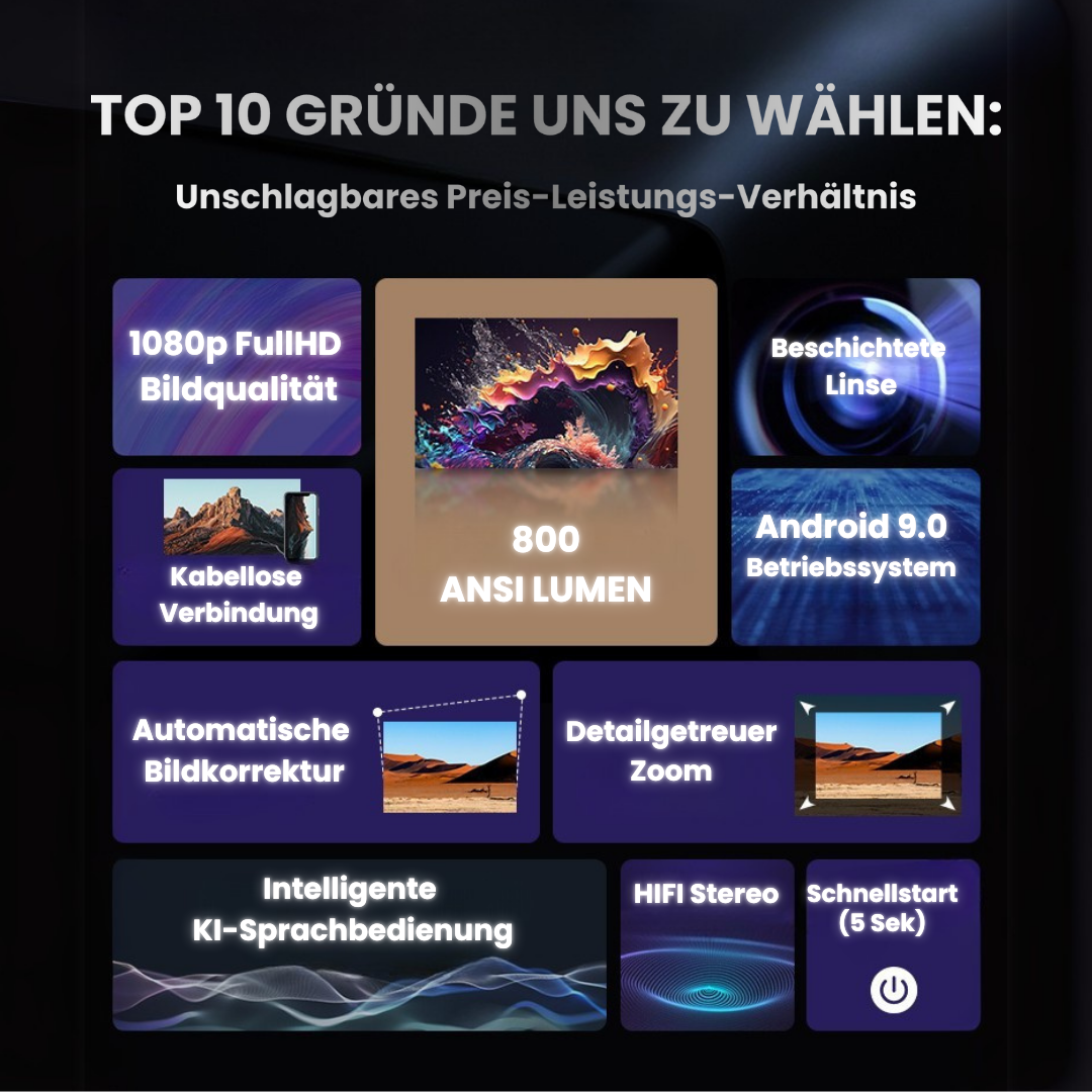 F1 Heimkino Projektor